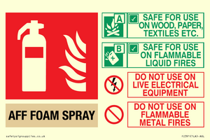 AFF FOAM Fire Extinguisher Identification Sign